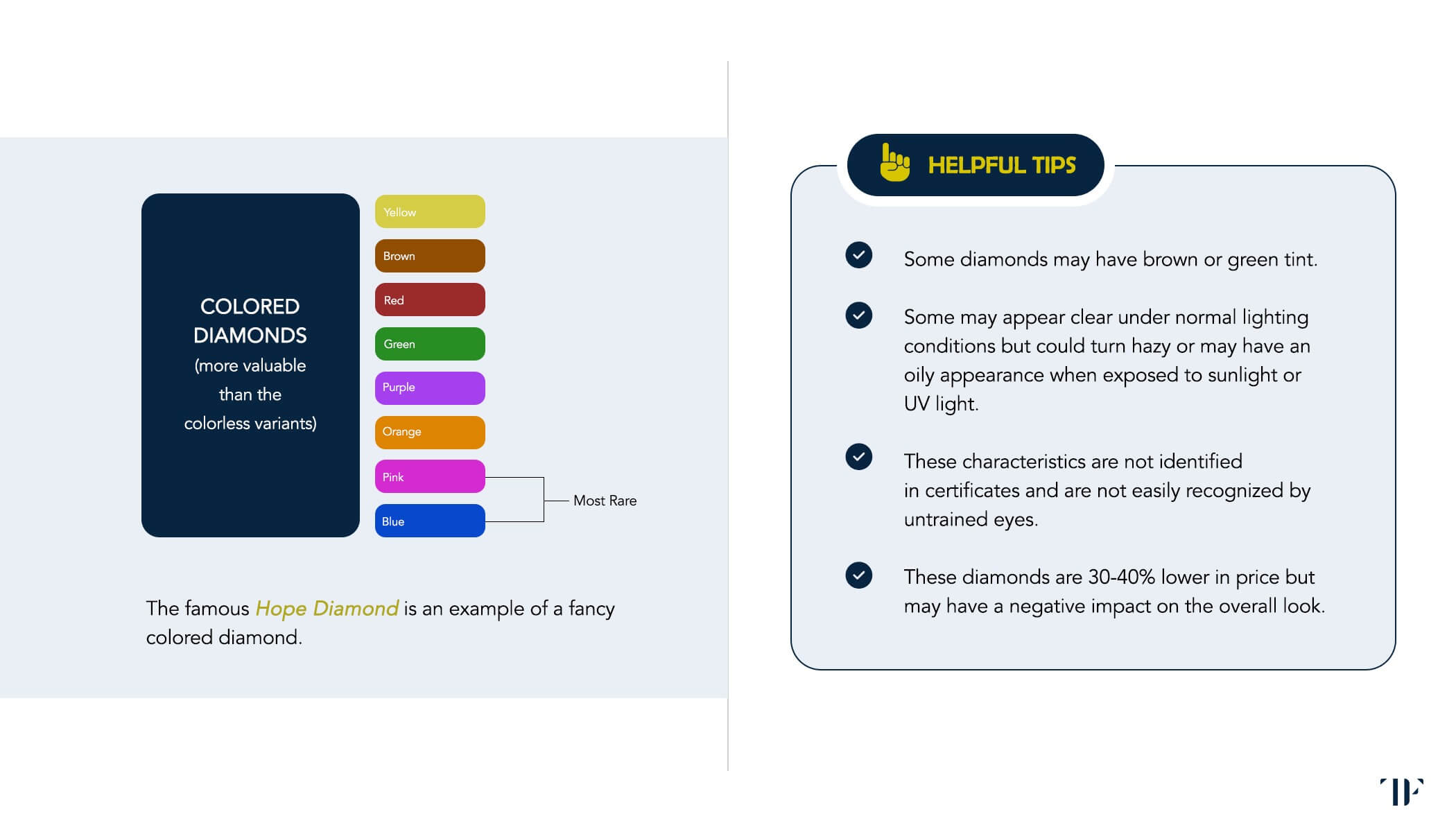 Diamond Education Page 9